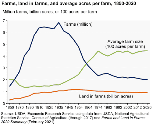 Farm.090005