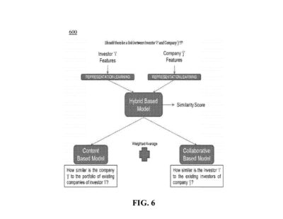 JPMorgan Chase’s Robo-Investor  