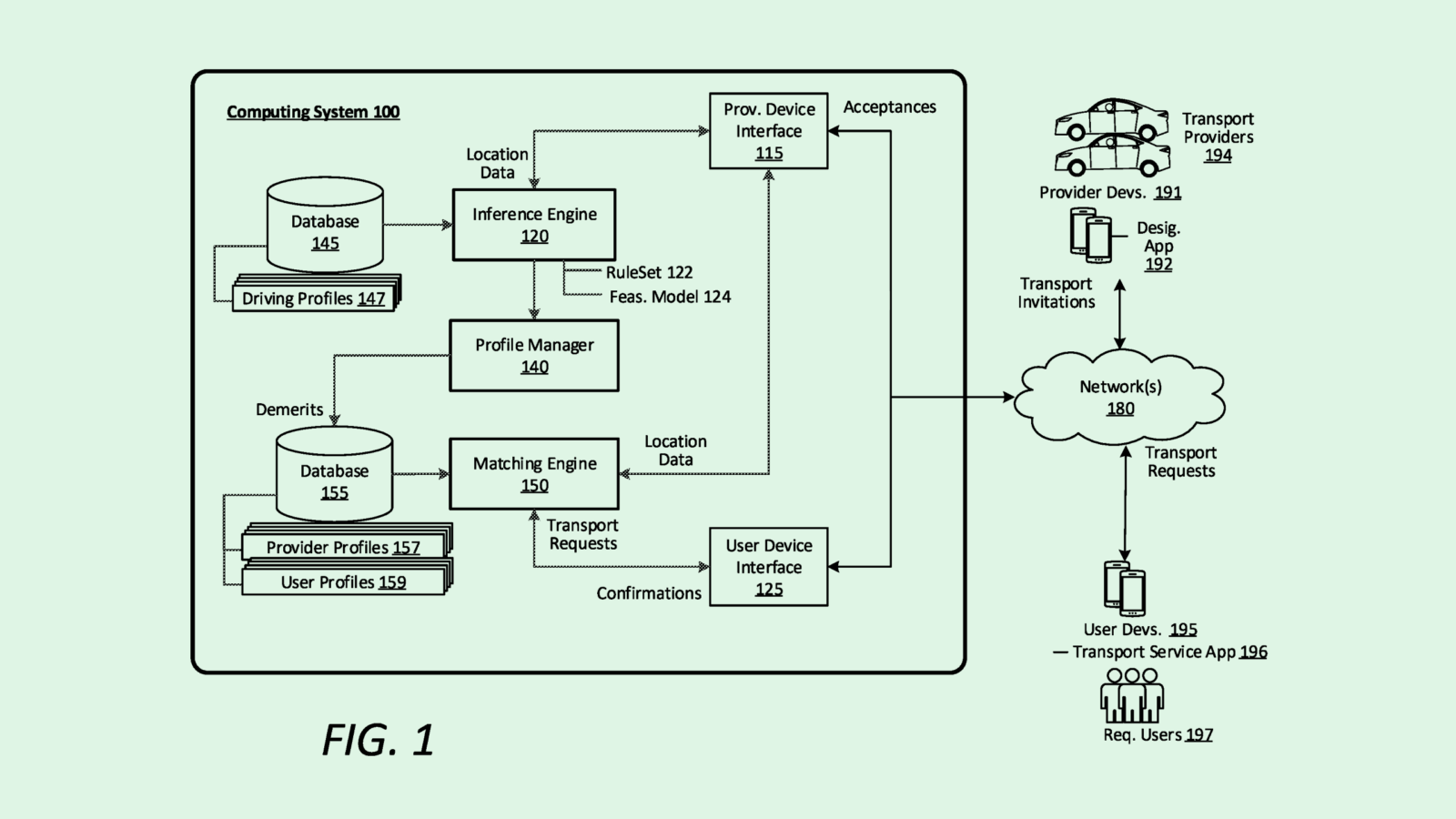 Uber Could be Keeping a Closer Eye on Driver Location