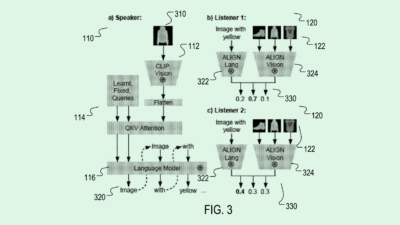 DeepMind’s AI Training Tech Shows The Need for Speed