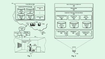 Amazon Sharpens its Senses with Personalized Alexa AI Patent