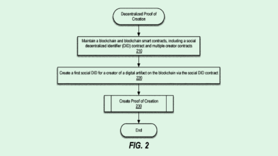 Intel’s “Proof of Creation” Tech Could Take On OpenSea
