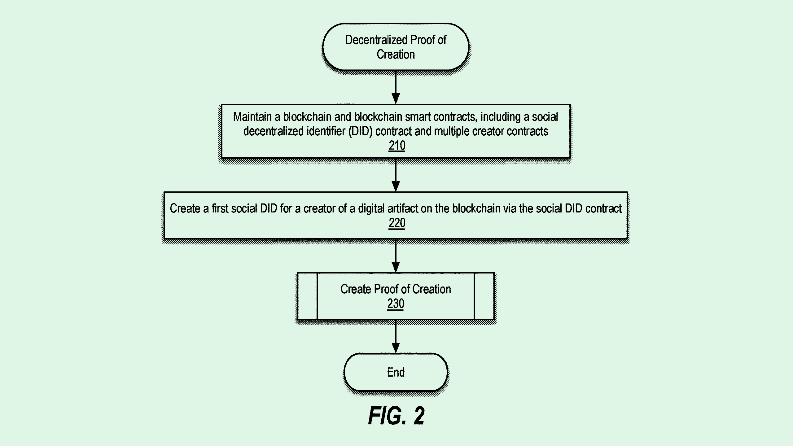 Photo of an Intel patent