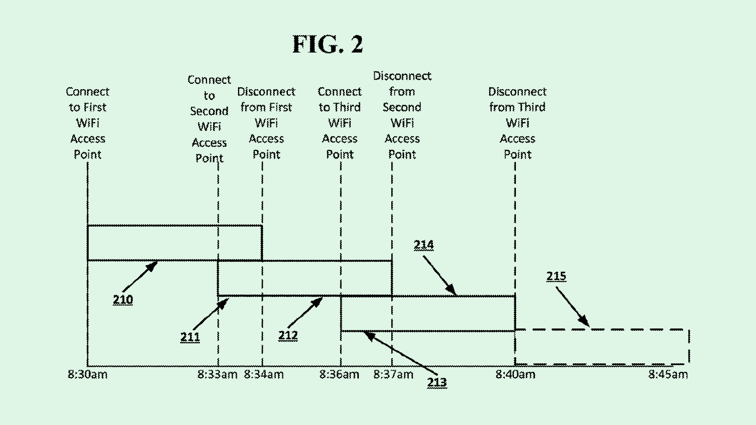 Photo of a Google patent