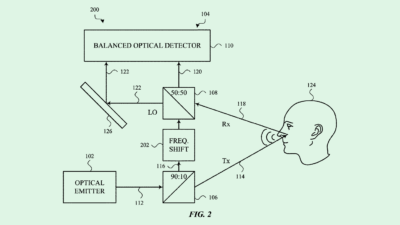 Apple Cuts Though the Noise with AI Optical Detection Patent