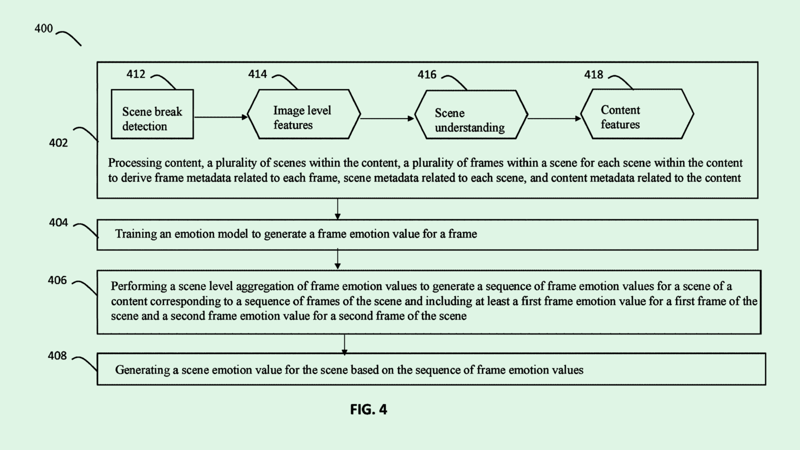 Roku Patent Could Make Ads Better Without Violating User Privacy