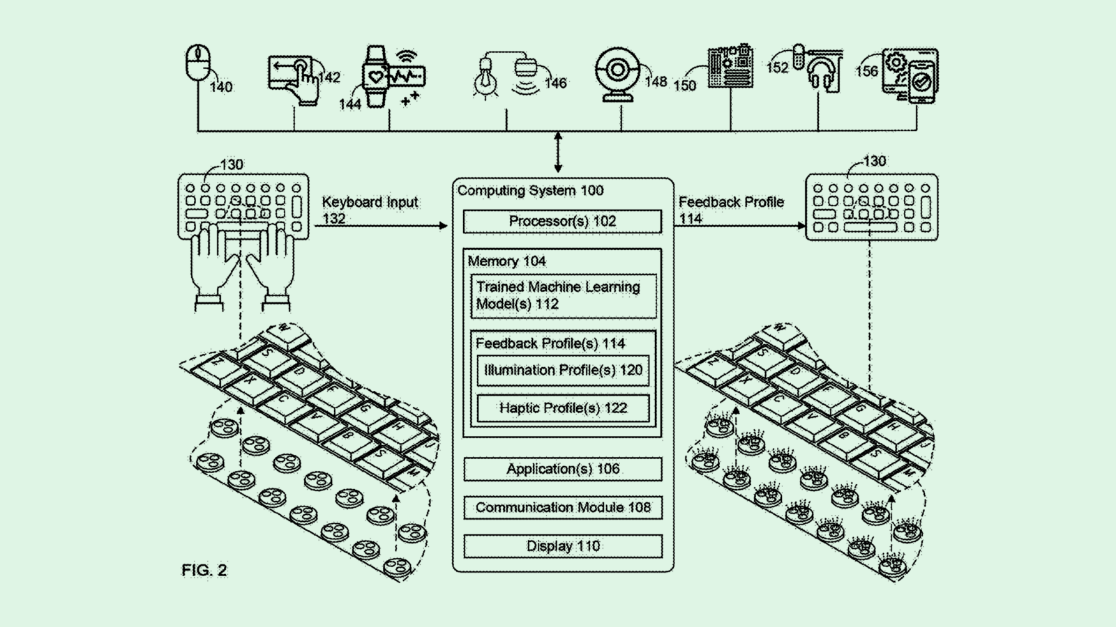 Google Wants to Track Burnout Through Your Keyboard