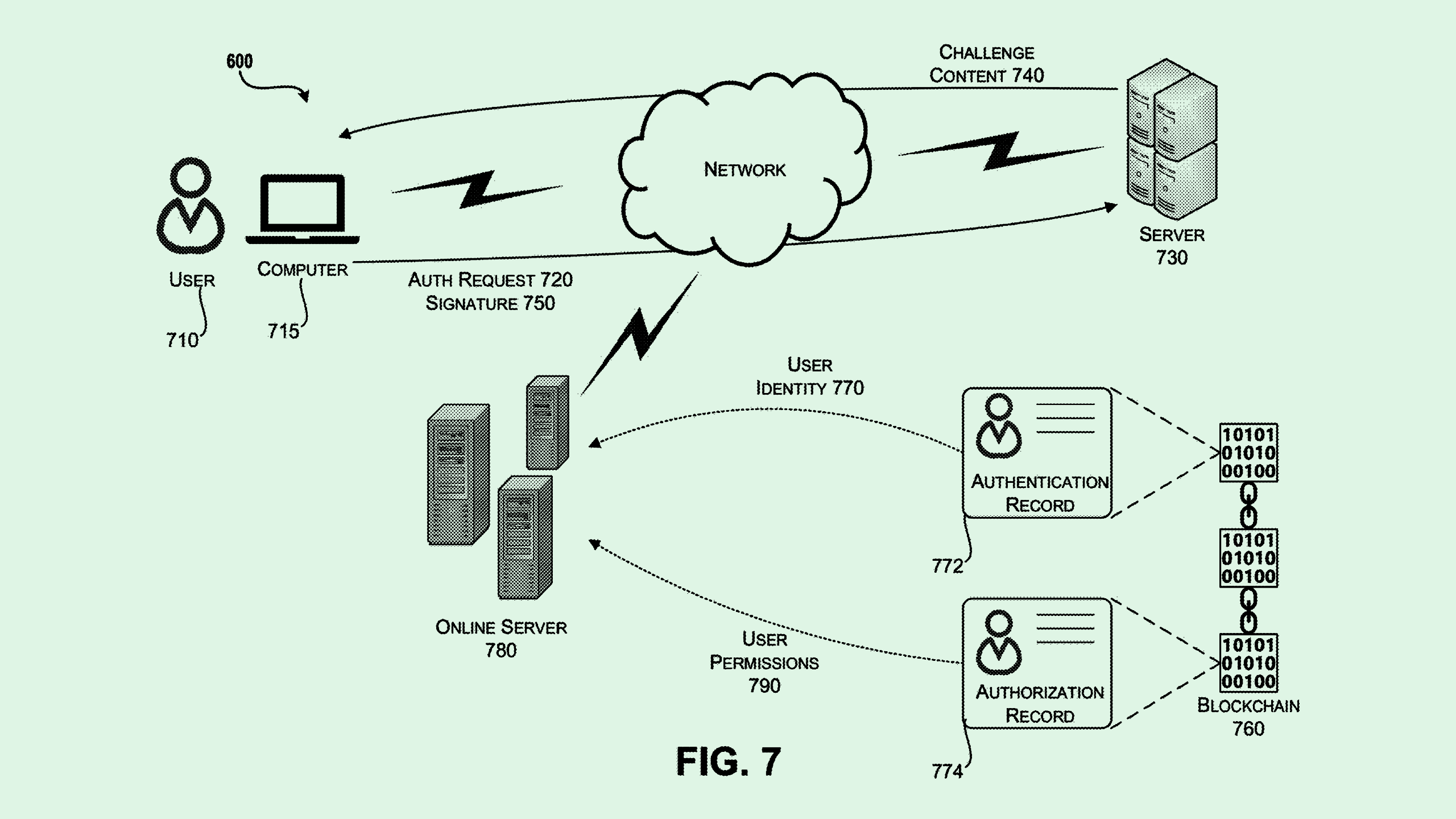 Photo of an eBay patent