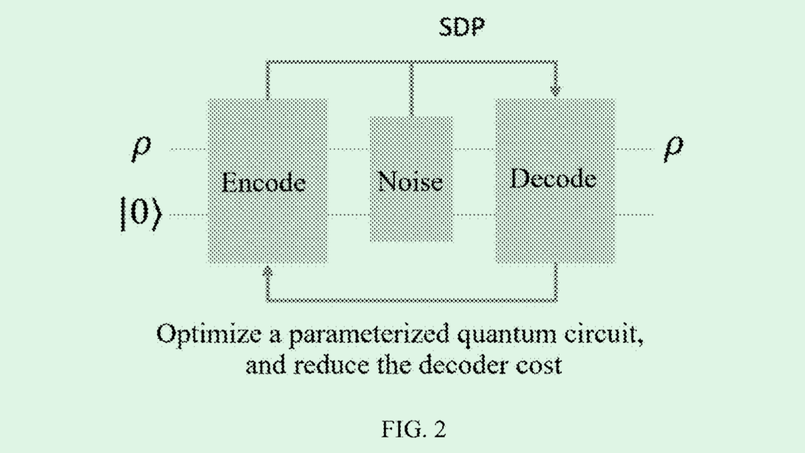 Baidu’s Quantum Patent Offers a Look at Shelved Innovations