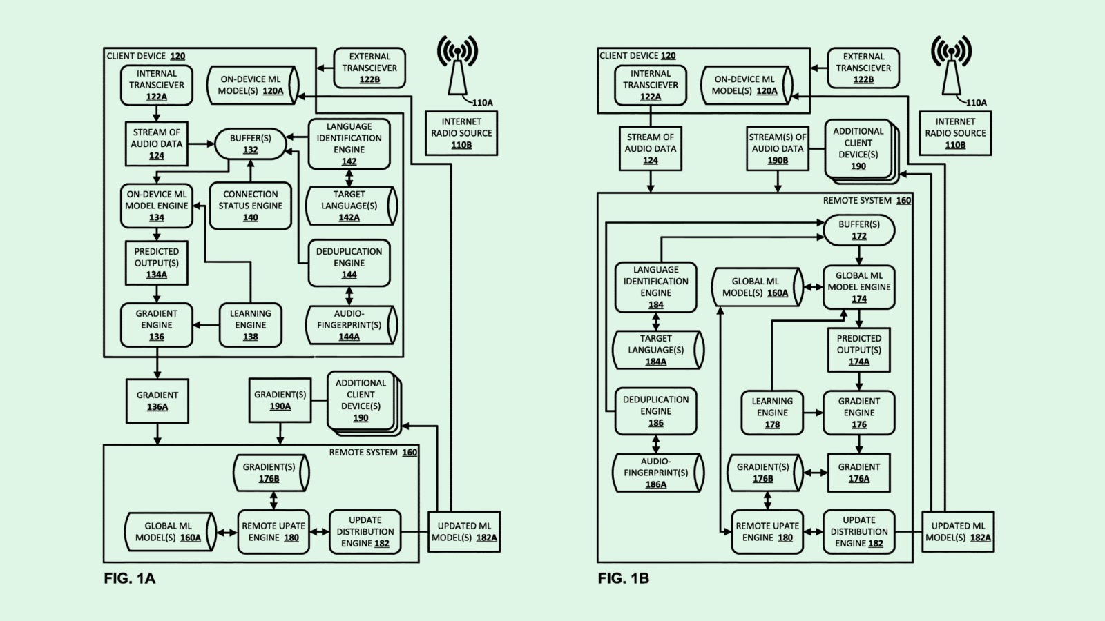 Google May Use Radio Waves to Feed its AI Models