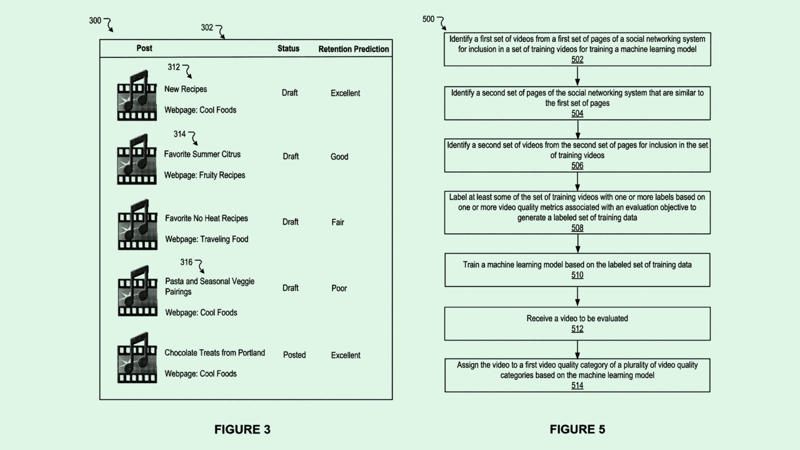 Photo of Meta patents