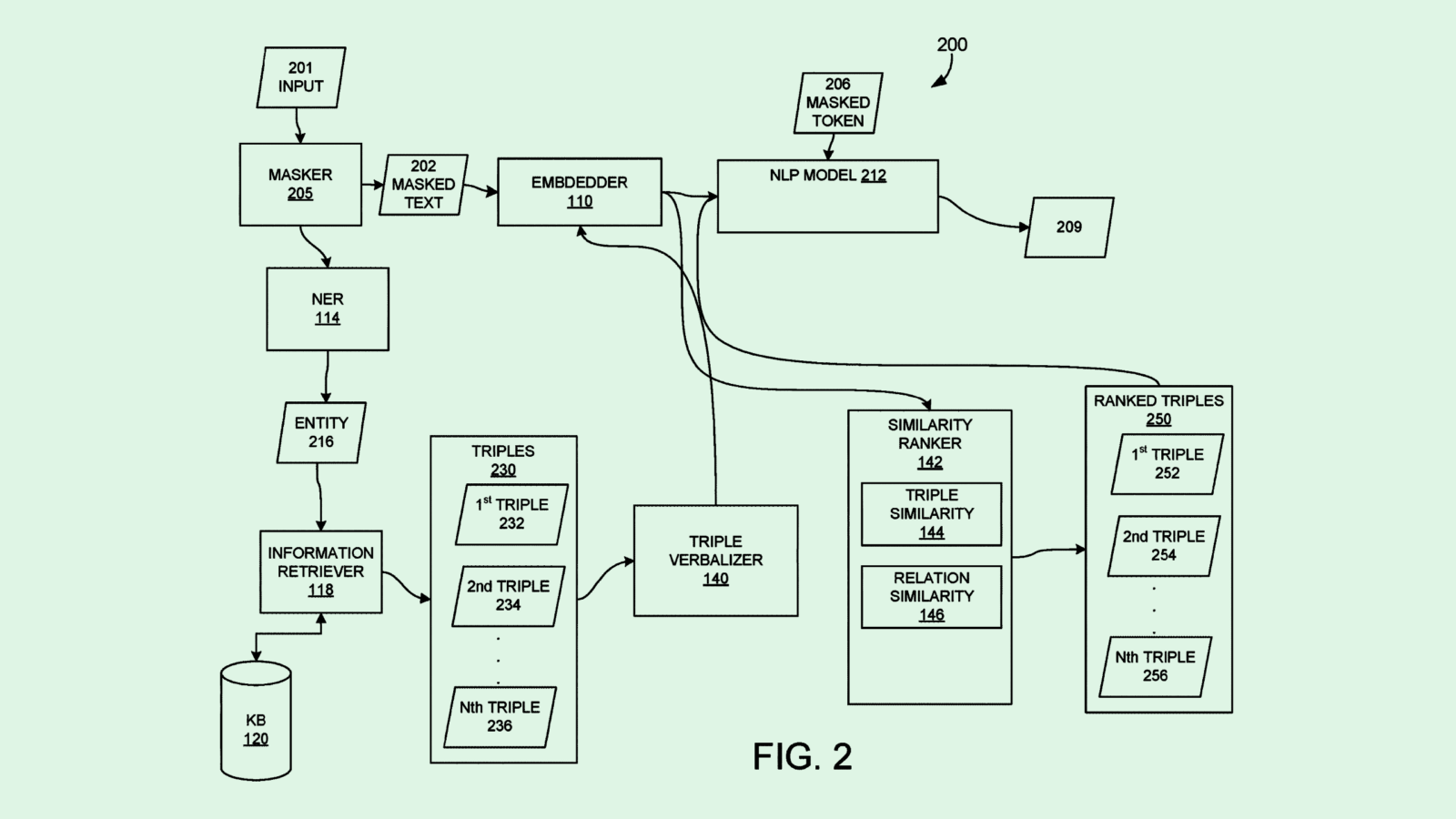 Adobe’s Latest Patent Turns Language Models into Middlemen