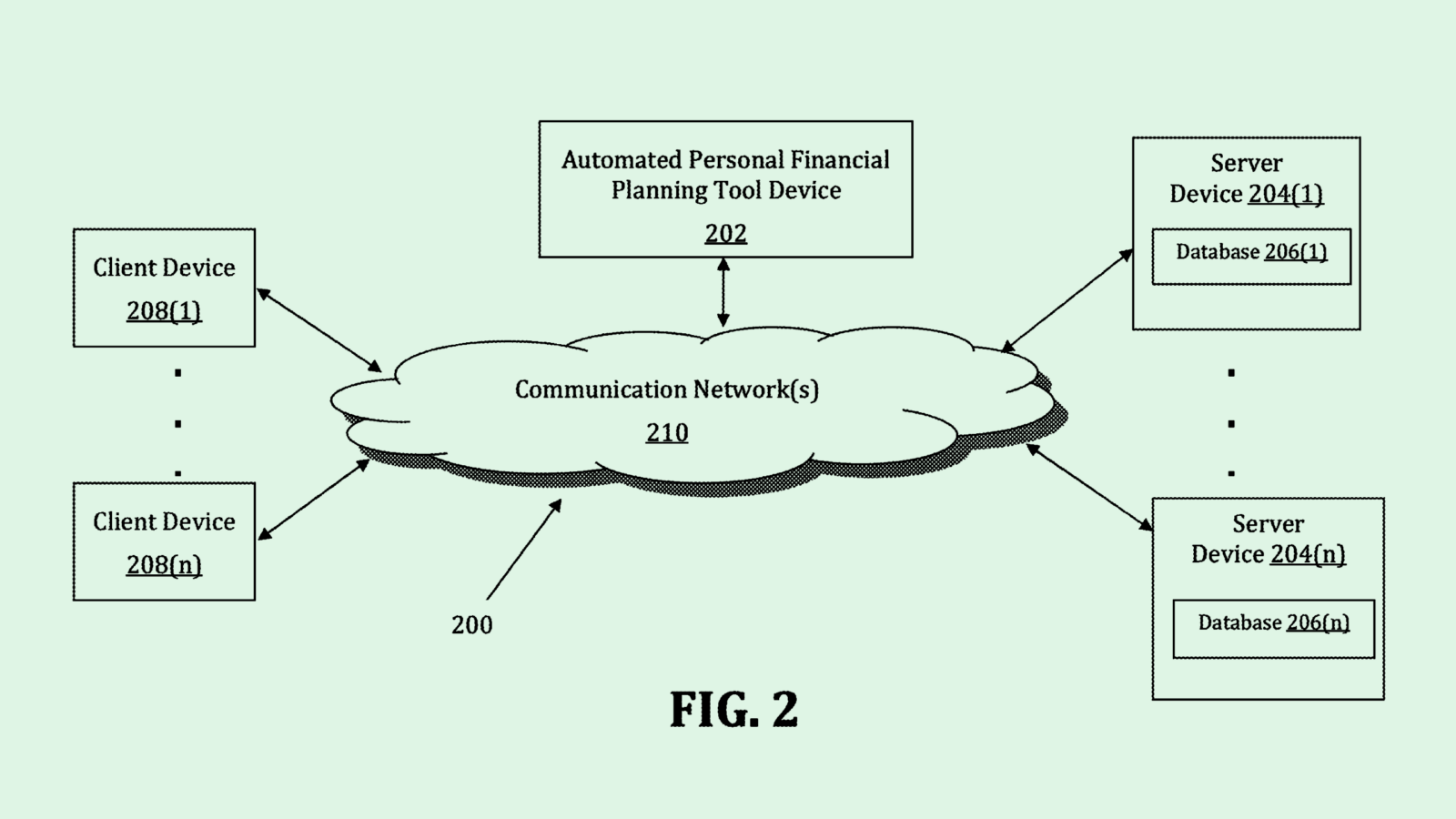 JPMorgan Chase Patent Highlights Wall Street’s Growing AI Obsession