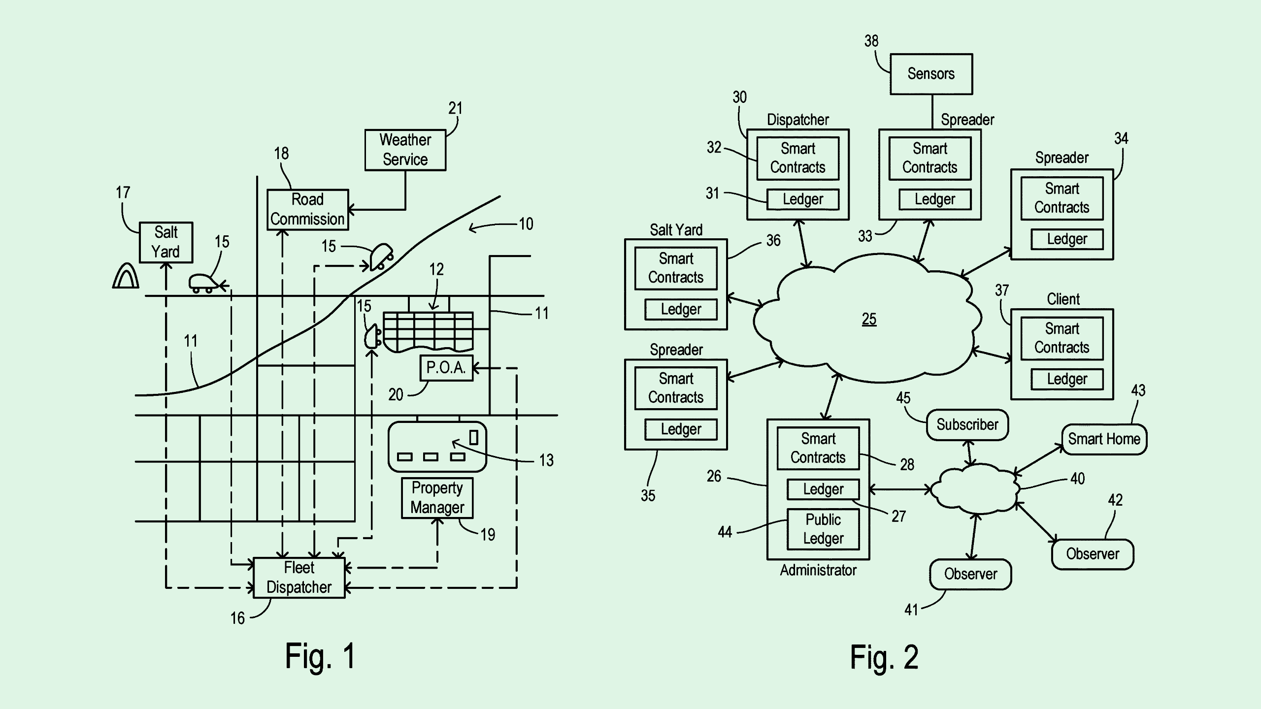 Photo of a Ford patent