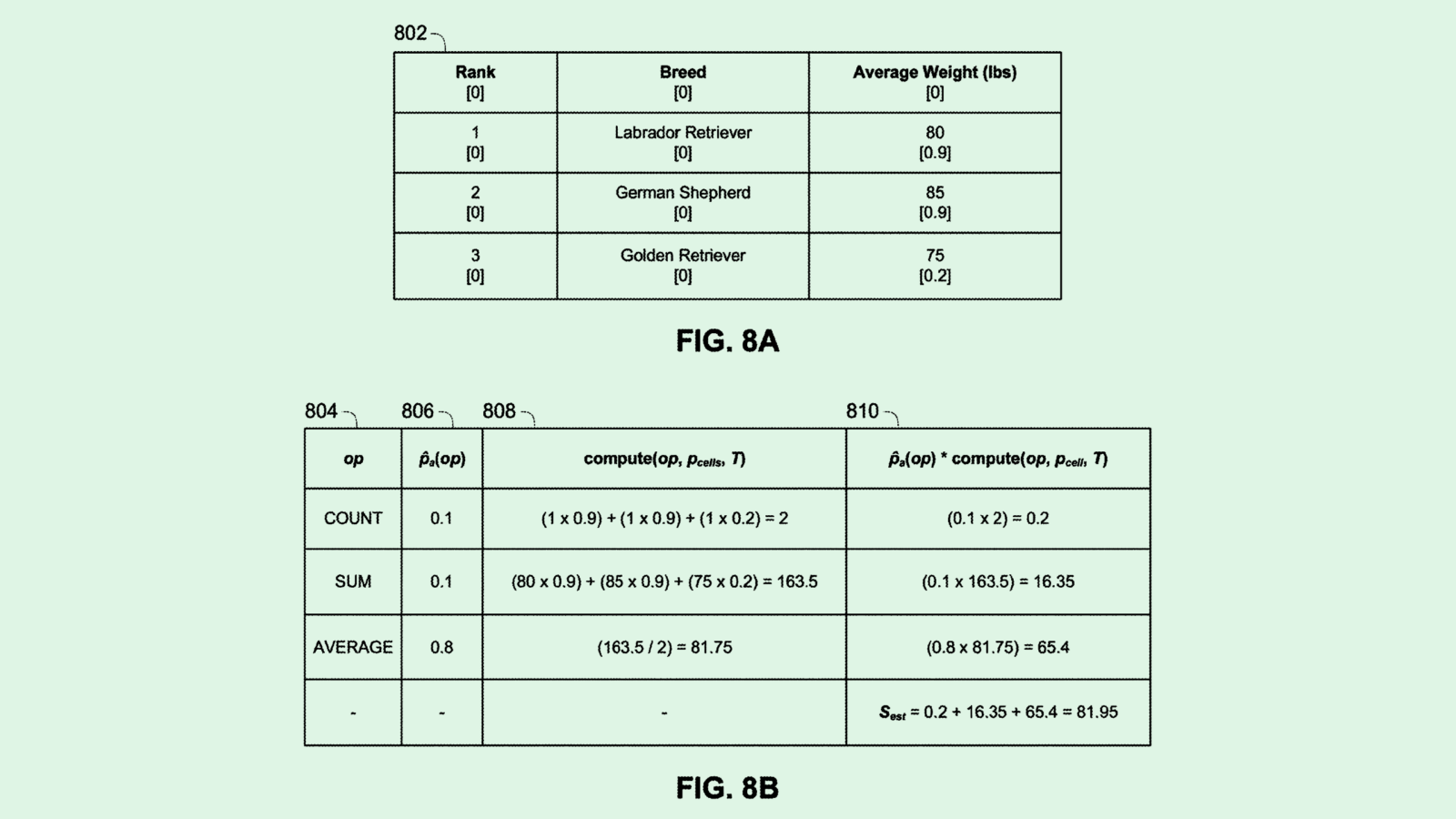 Google’s Latest Patent May Boost Enterprise AI Offerings