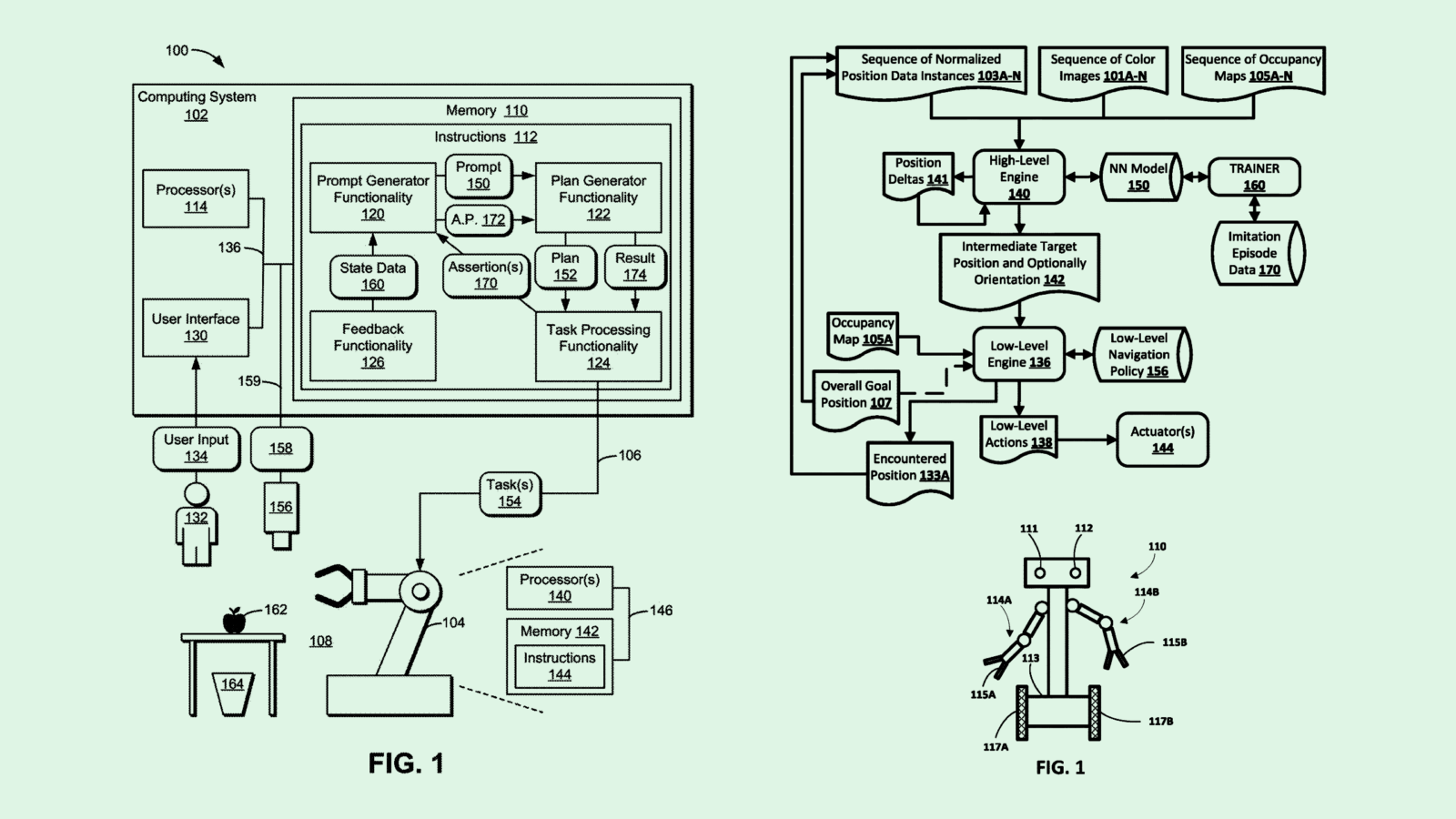 Nvidia, Google Patents Signal Big Tech’s AI Robot Craze