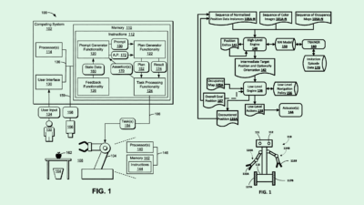 Nvidia, Google Patents Signal Big Tech’s AI Robot Craze