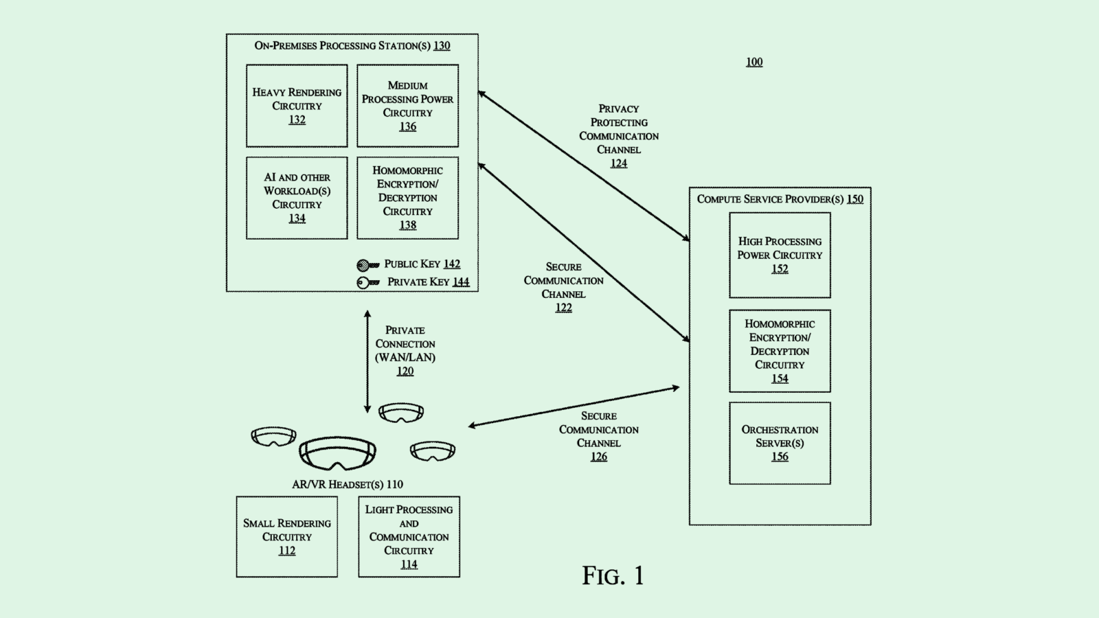 Intel Patent Takes on Privacy at Eye Level