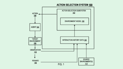 DeepMind Patent Adds to Robotic AI Ambitions