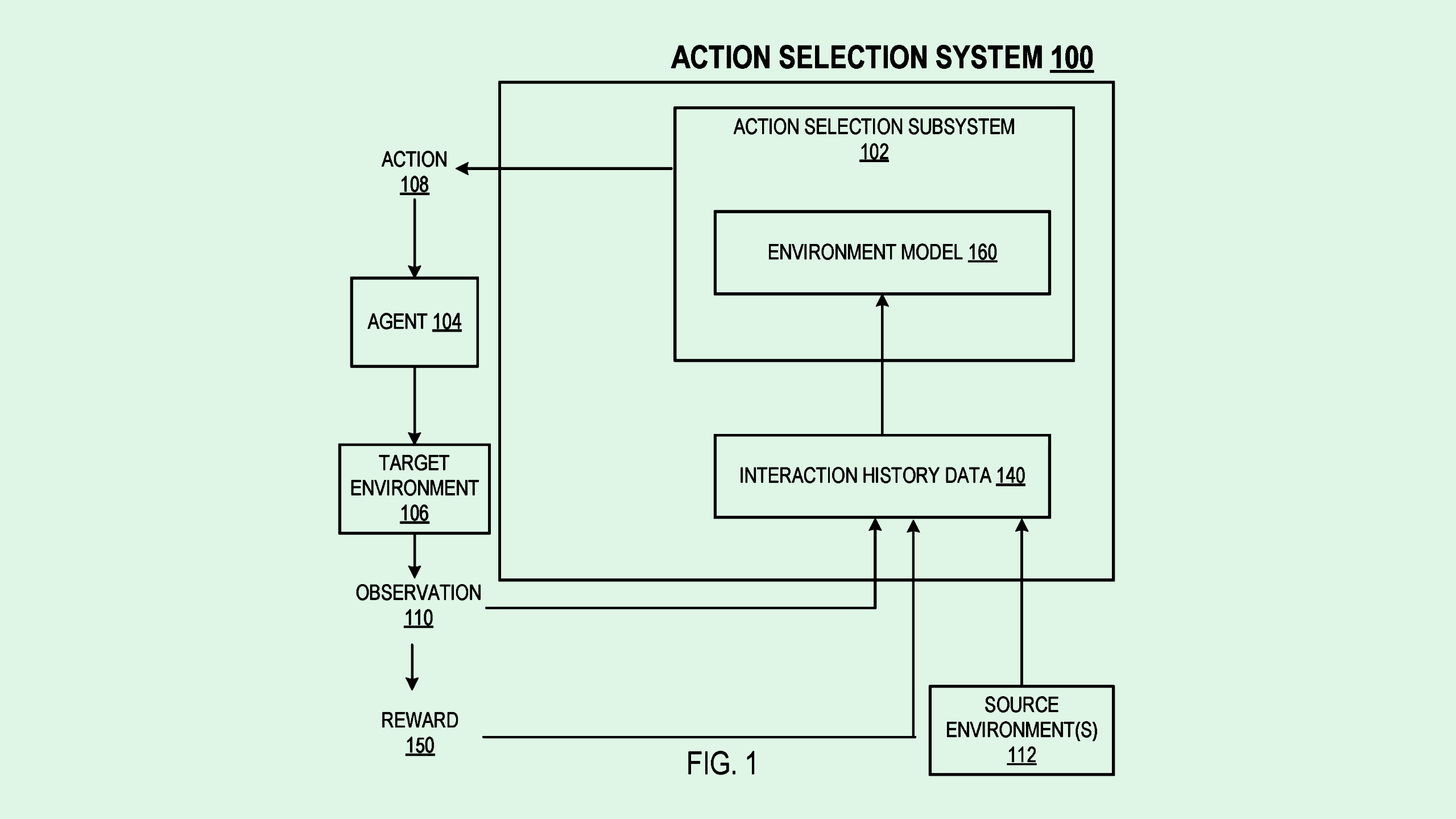 DeepMind Patent Adds to Robotic AI Ambitions