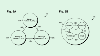 Disney Generative AI Patent Taps Into Users’ Memories