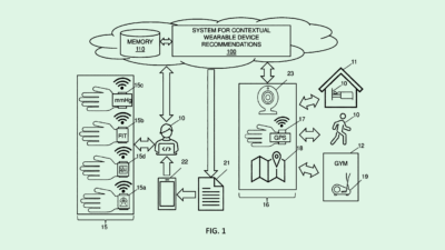 IBM Patent Signals Big Tech’s Growing Focus on AI Wearables