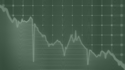 Is an Over-Concentrated Stock Market Fueling Volatility?