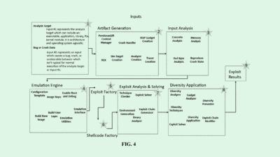 Booz Allen Patent Could Weed Out Security Leaks Early