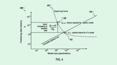 DeepMind Patent Shrinks Model Size Without Compromise
