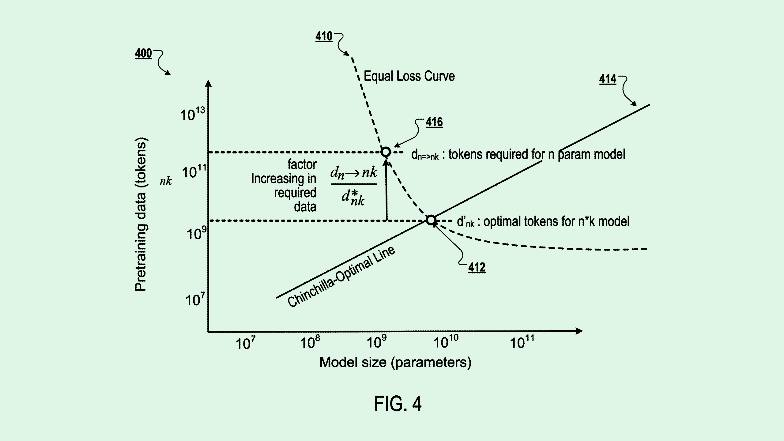 Photo of a DeepMind patent