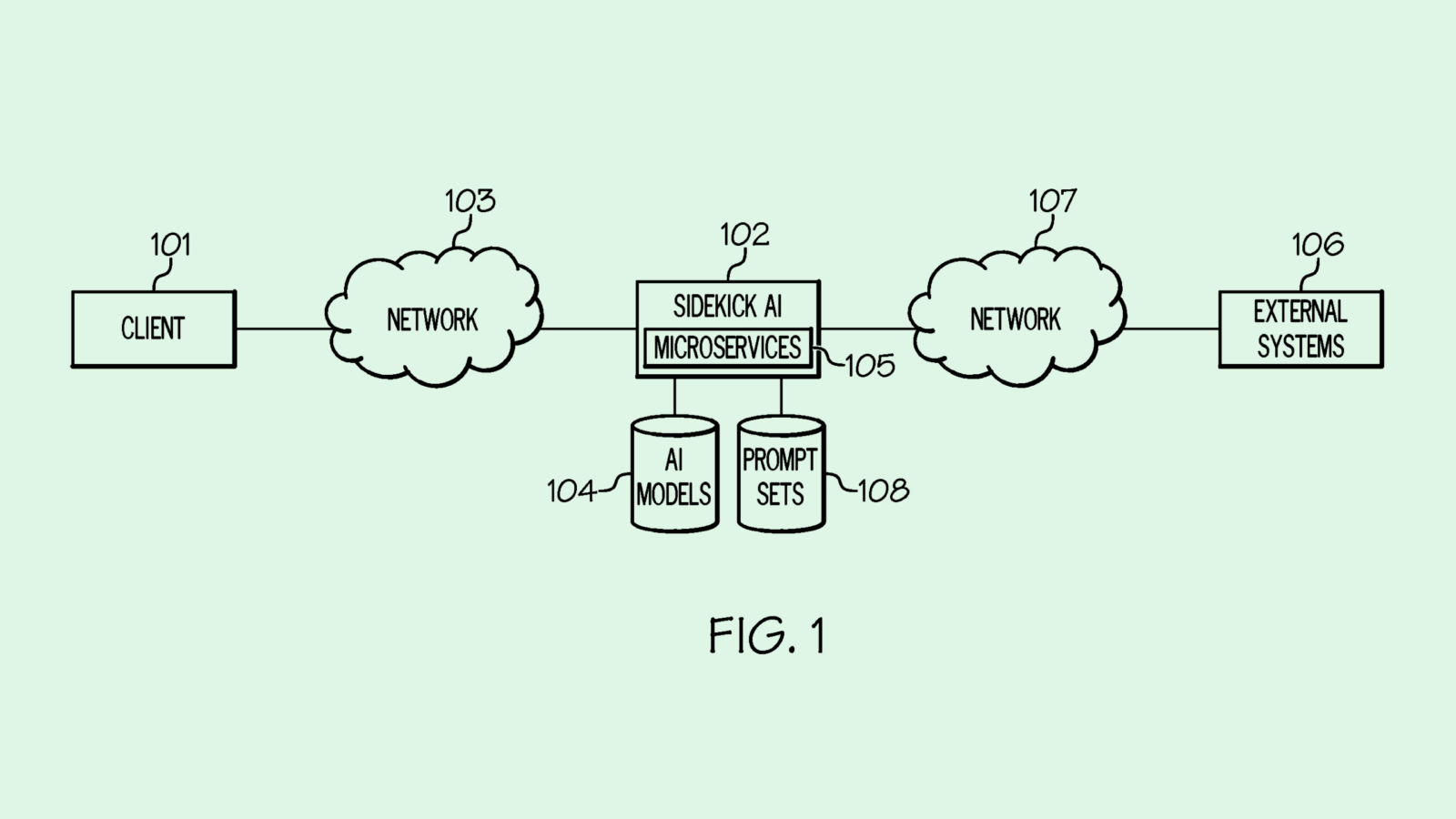 IBM Patent Introduces Context to Fix Hallucinations