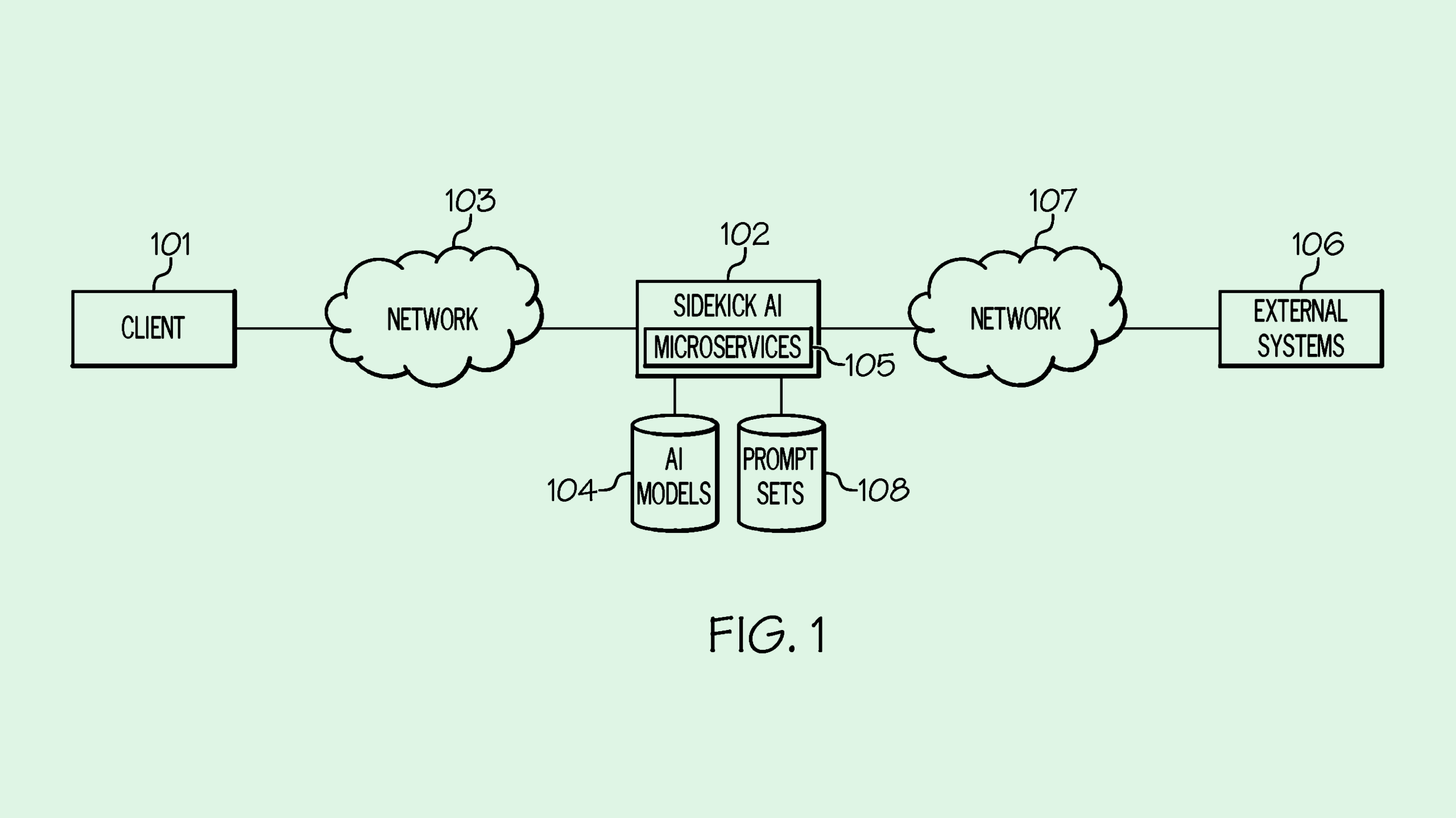 IBM Patent Introduces Context to Fix Hallucinations