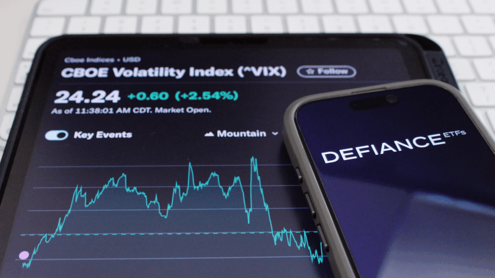 Defiance to Launch 3 Volatility ETFs