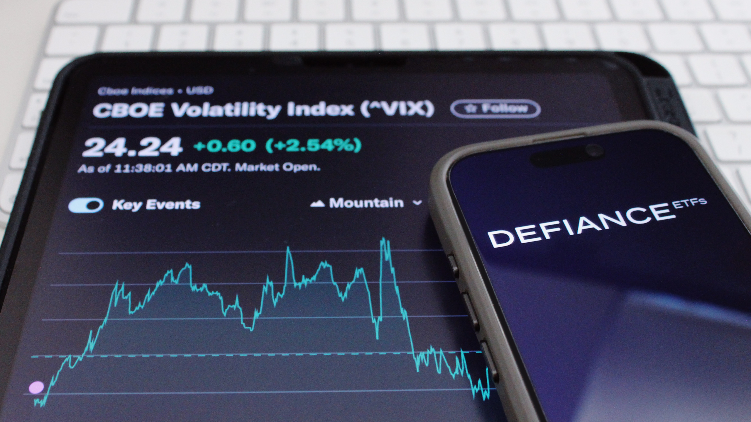 Defiance to Launch 3 Volatility ETFs