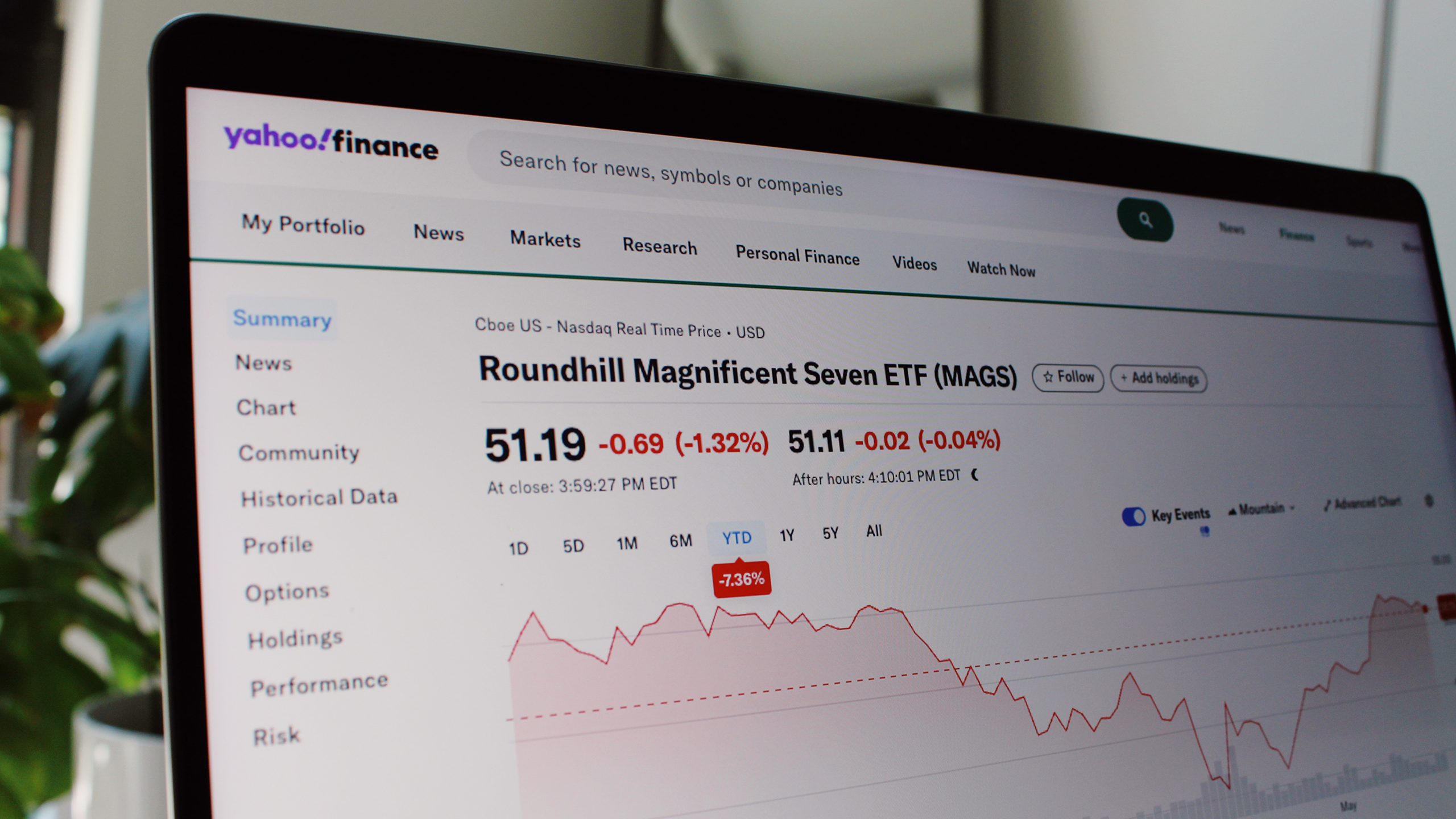 Photo of a Magnificent Seven ETF on Yahoo Finance
