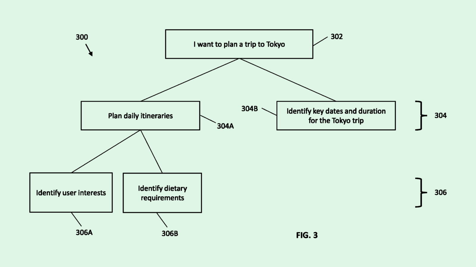 Google Patent Helps You Fix Your Prompts