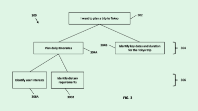Google Patent Helps You Fix Your Prompts