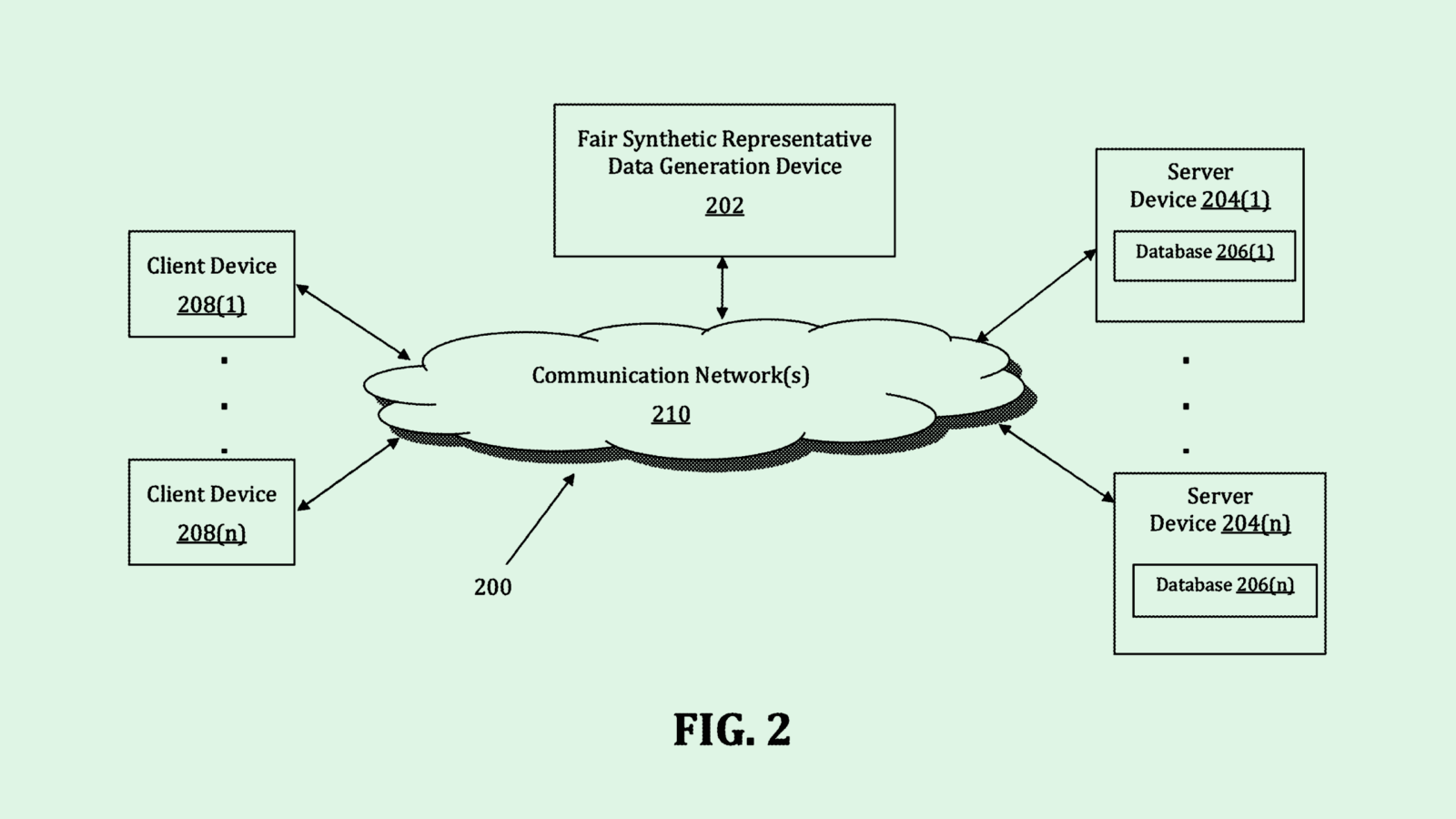 JPMorgan Chase Patent Tackles Synthetic Data Bias