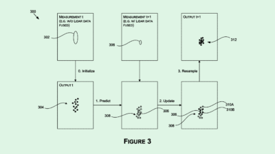 Nvidia Safety Patent Signals Physical AI Push