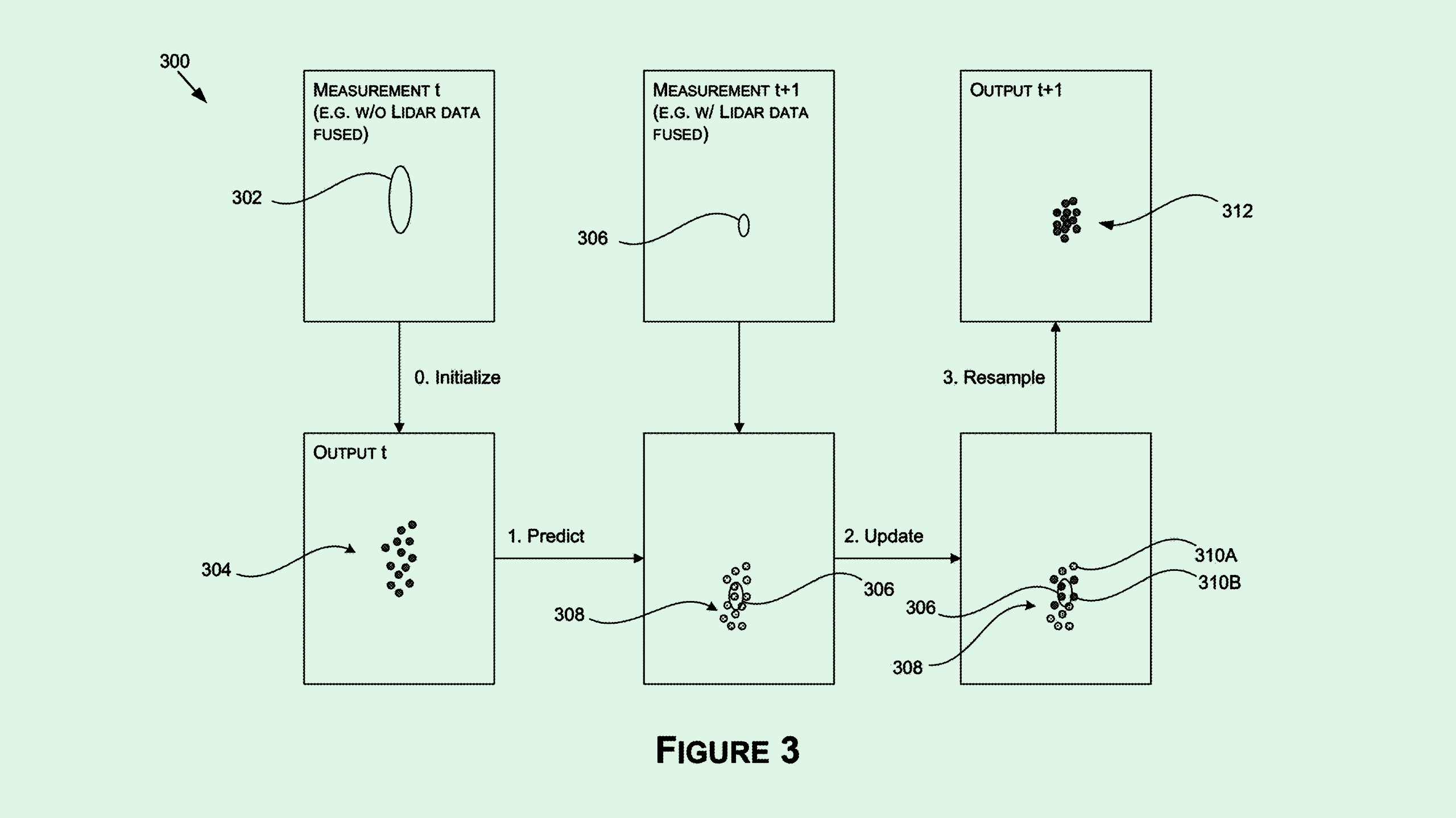 Photo of a Nvidia patent