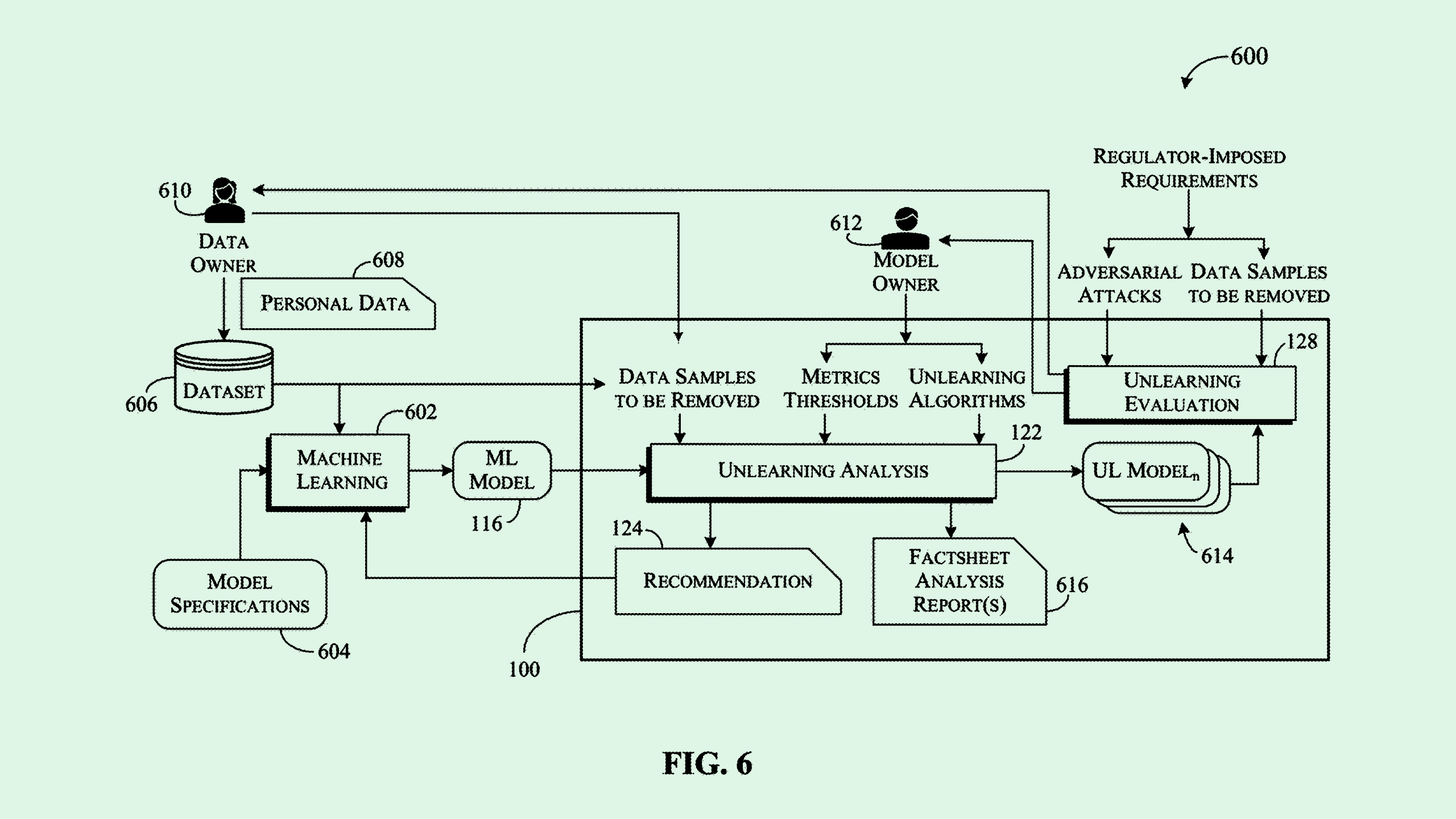Photo of an IBM patent