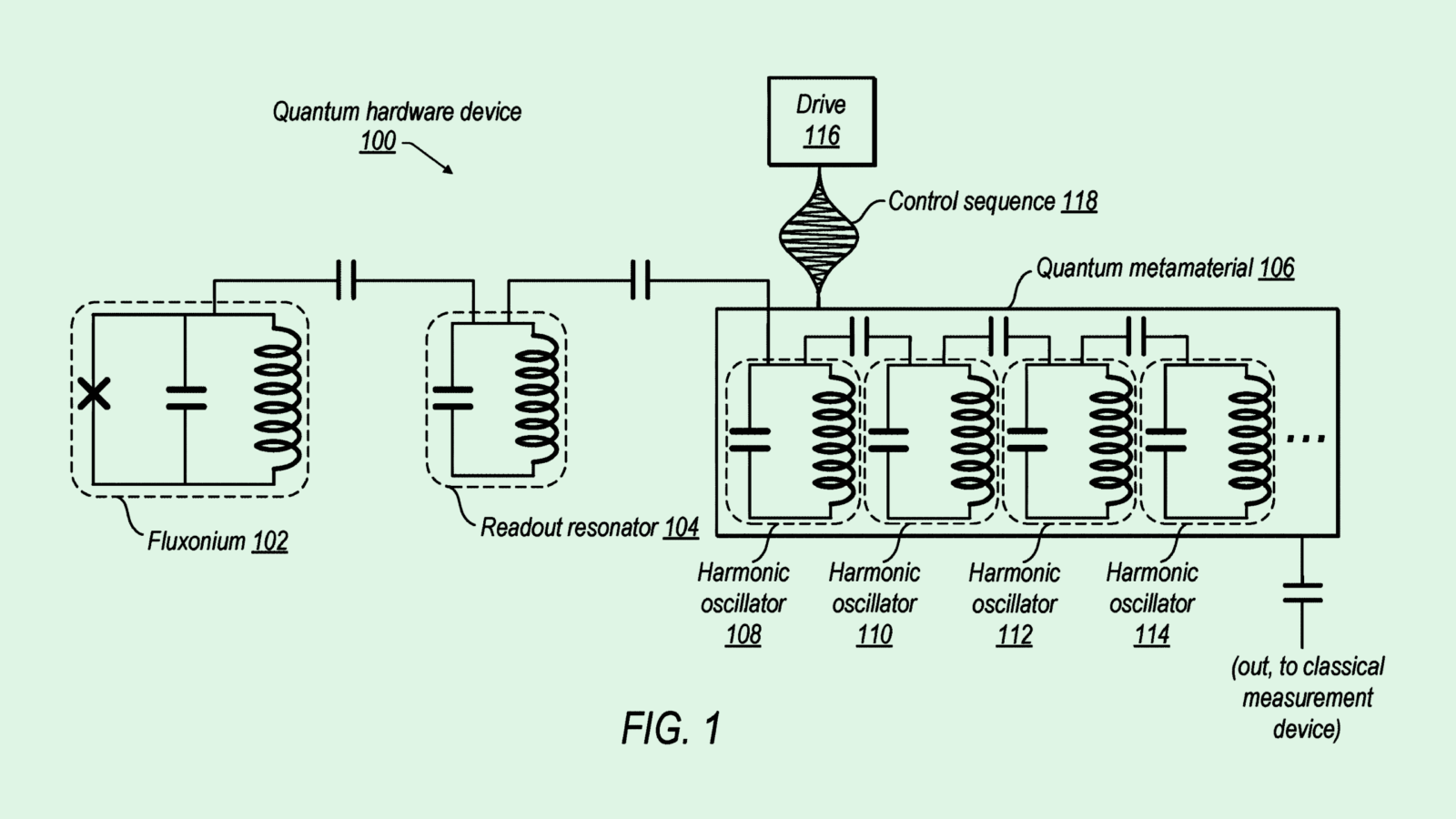 Amazon Patent May Stabilize Quantum Computers