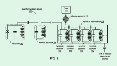 Amazon Patent May Stabilize Quantum Computers