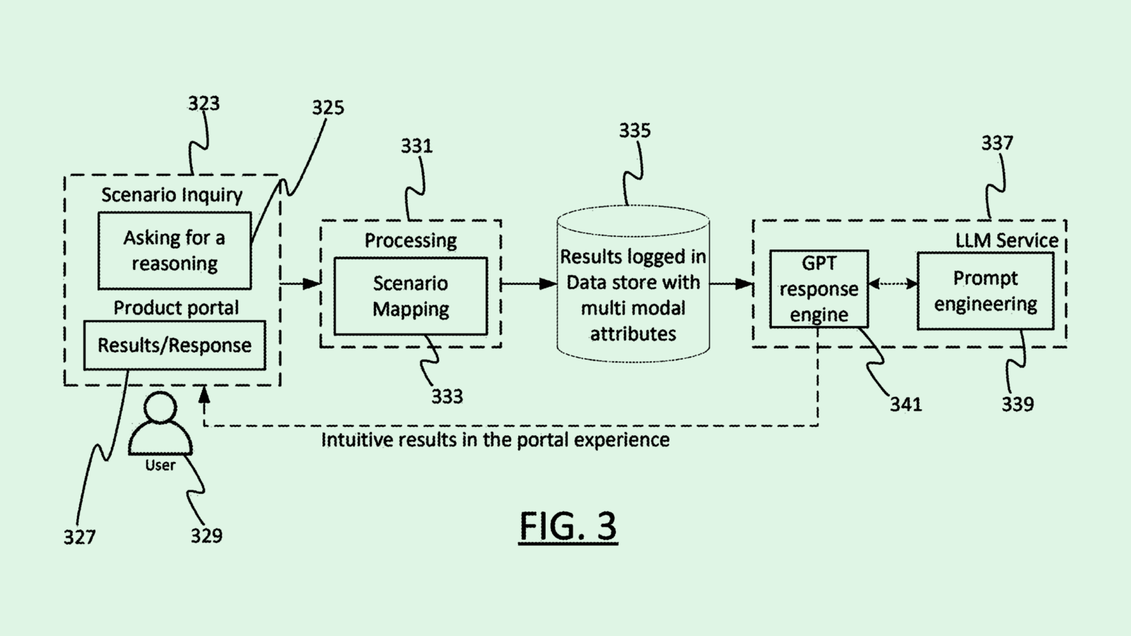 Microsoft Explainability Patent Highlights Need for AI Trustworthiness