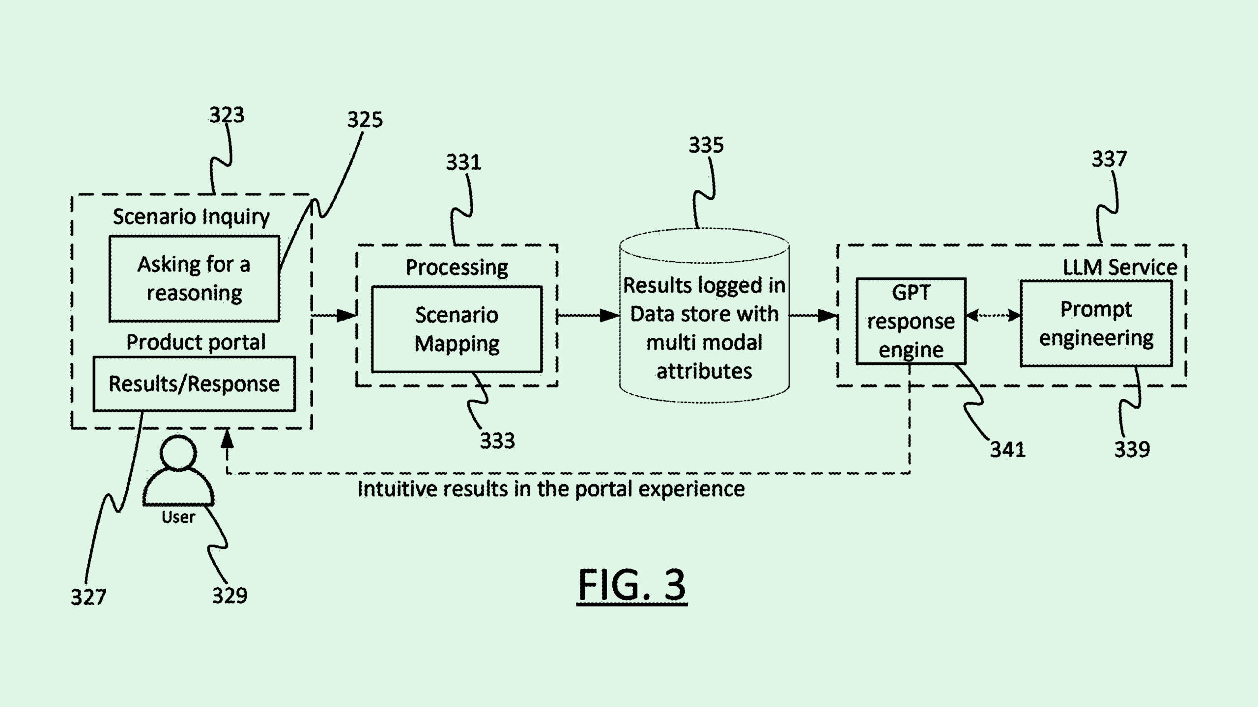 Microsoft Explainability Patent Highlights Need for AI Trustworthiness