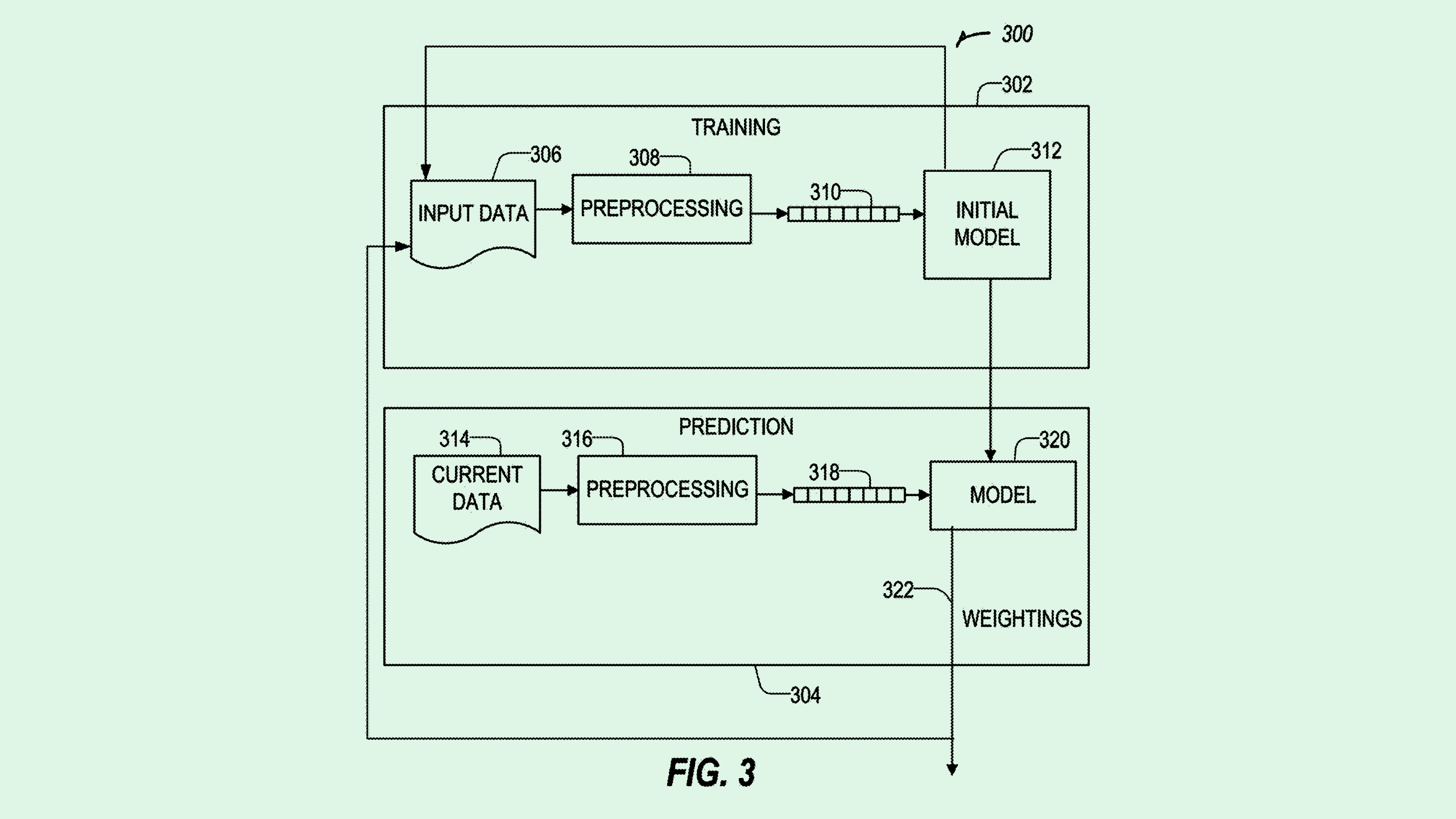 Photo of a Wells Fargo patent