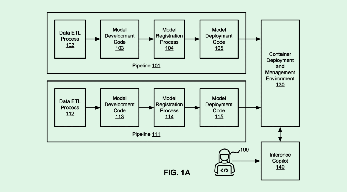 Microsoft Patent Could Enable Enterprises to DIY AI Models