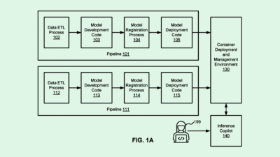 Microsoft Patent Could Enable Enterprises to DIY AI Models