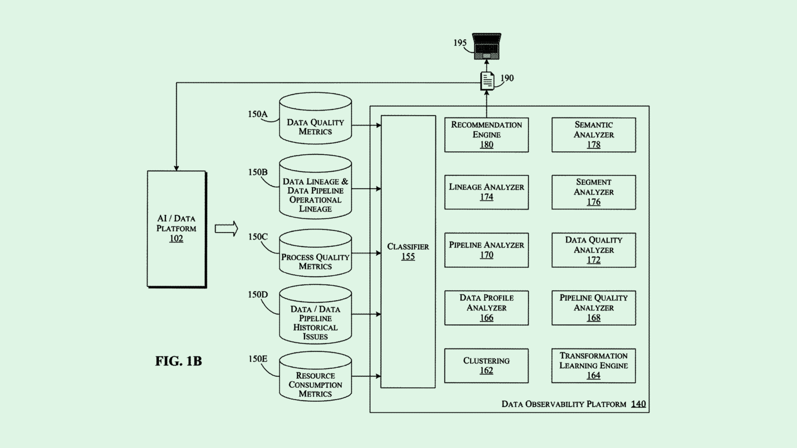 IBM Patent May Help Clean Data Pipelines