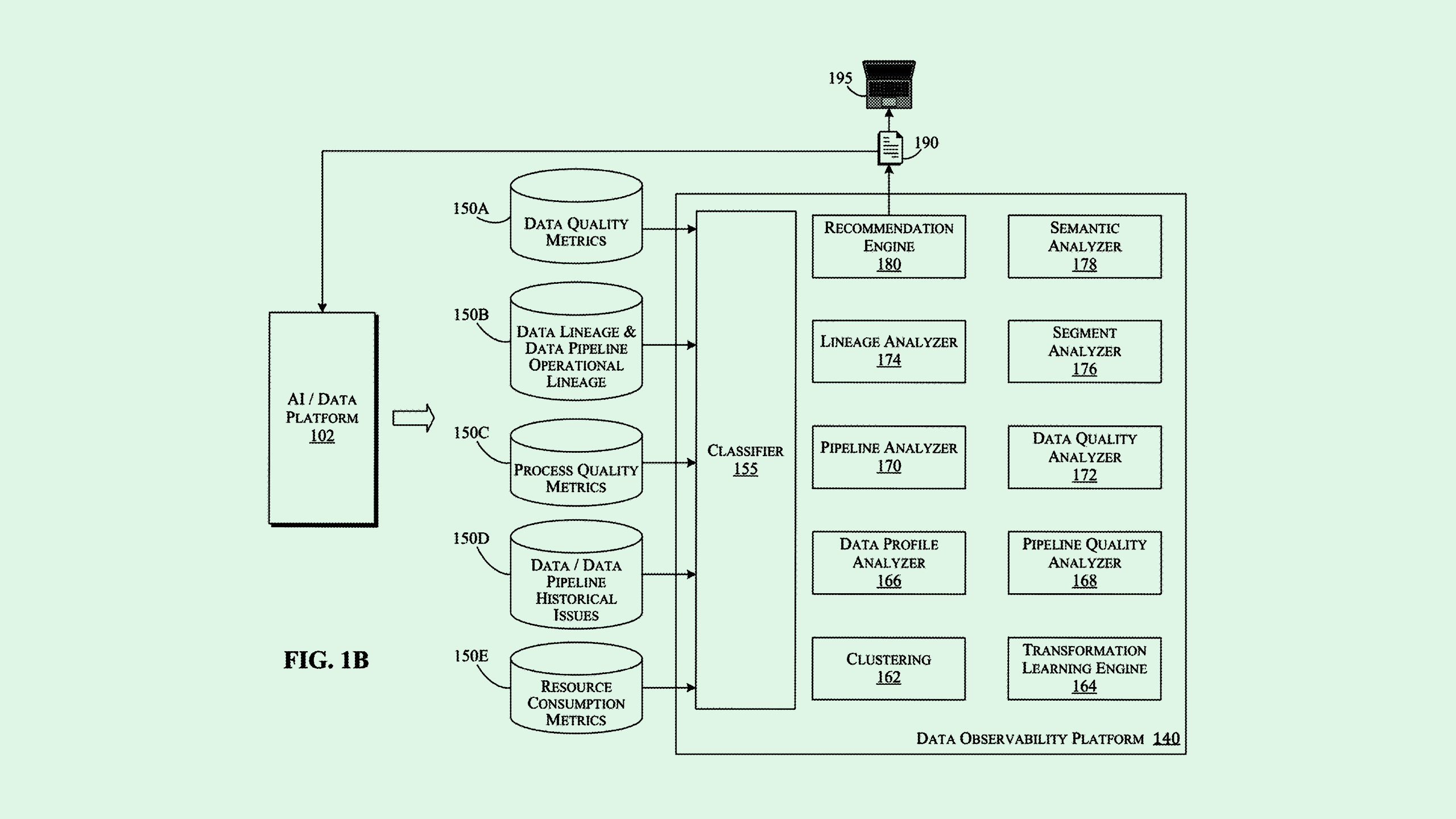 Photo of an IBM patent